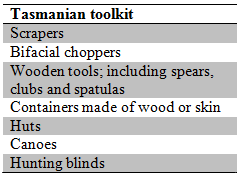 The Tasmanian toolkit. From 3